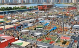 重庆食品机械设备供应市场分析与发展趋势